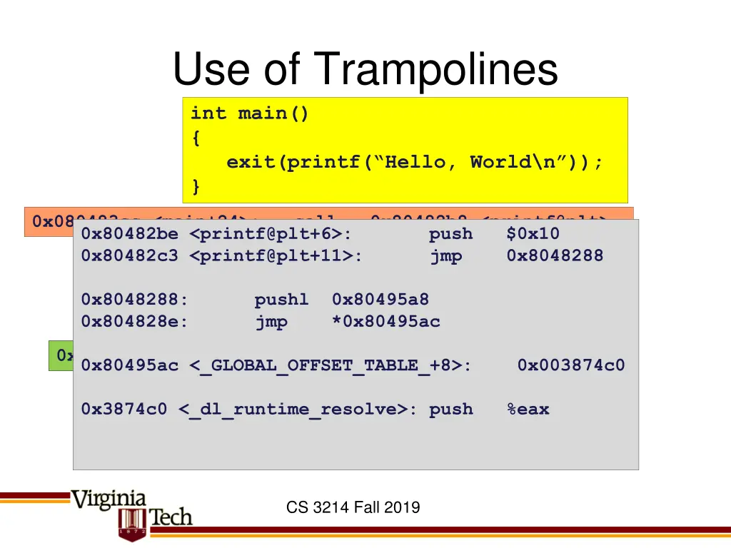 use of trampolines int main exit printf hello