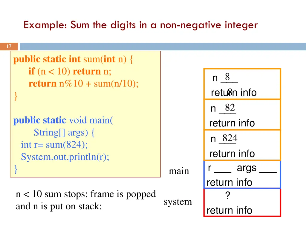 example sum the digits in a non negative integer 4
