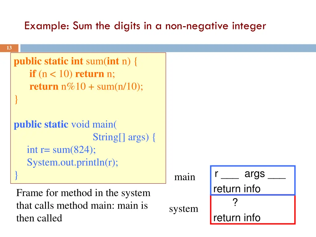 example sum the digits in a non negative integer