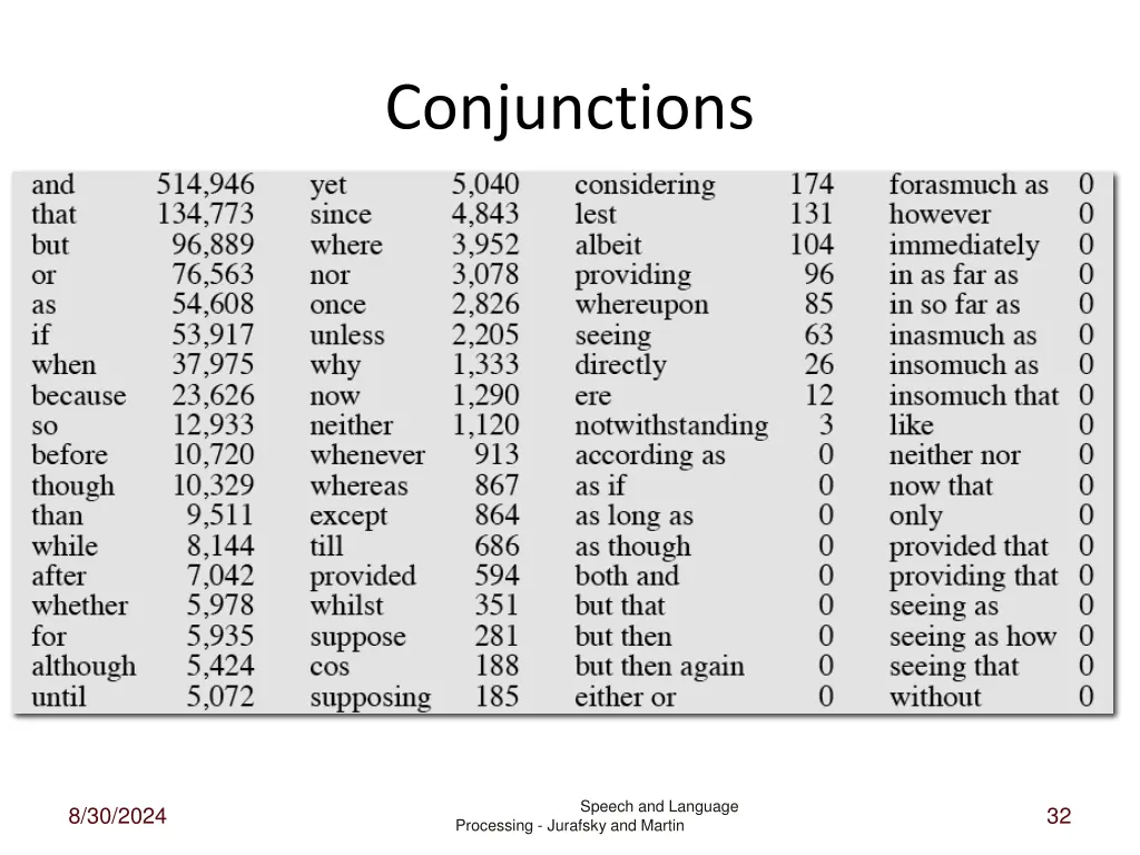 conjunctions