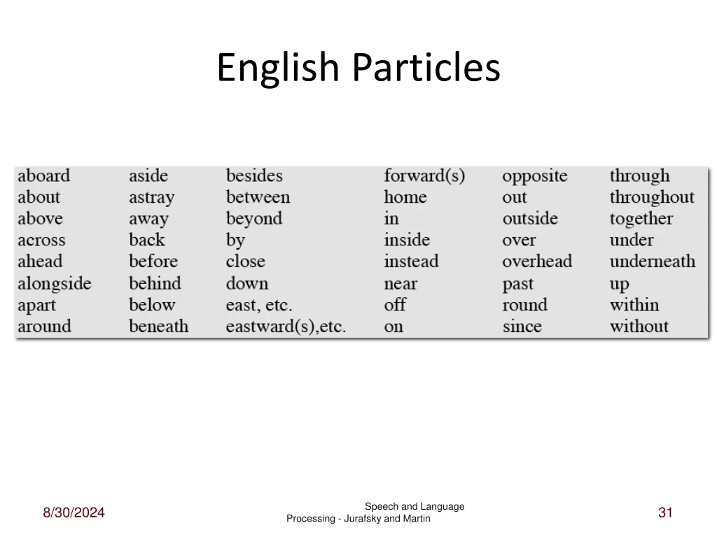 english particles