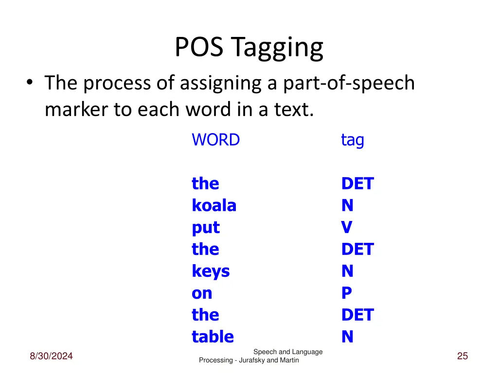 pos tagging