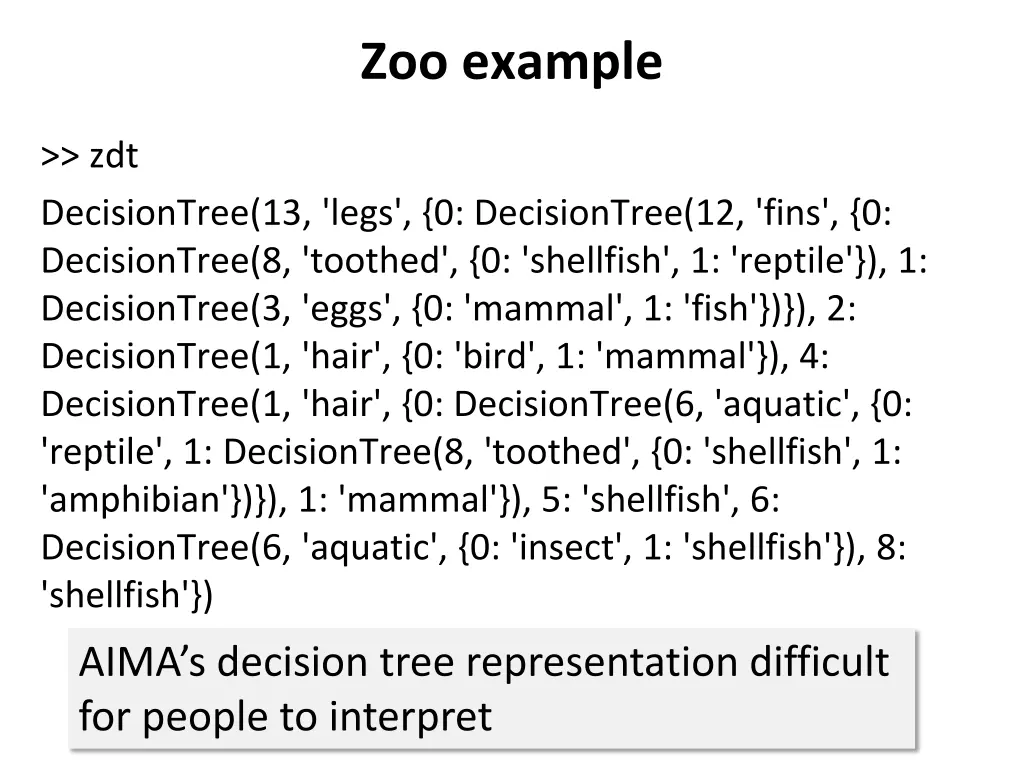 zoo example 1
