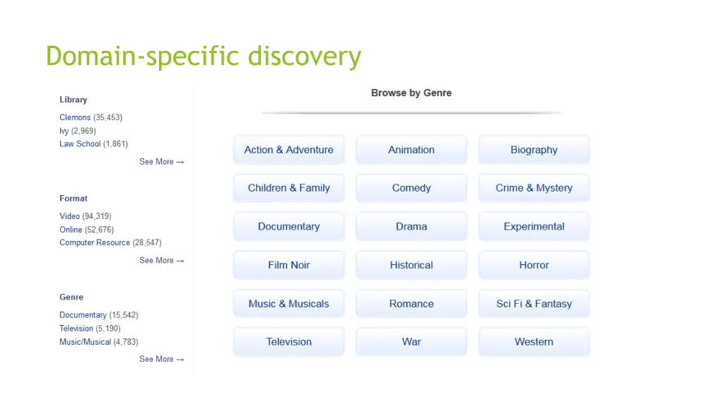 domain specific discovery