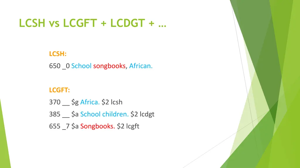 lcsh vs lcgft lcdgt