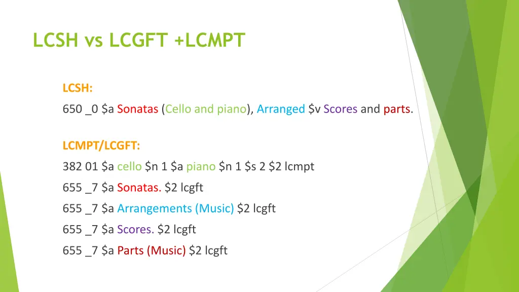 lcsh vs lcgft lcmpt
