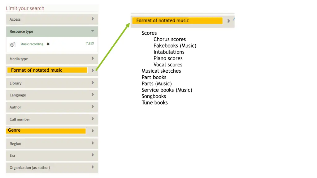 scores