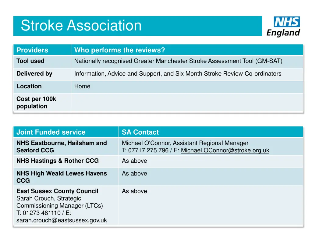 stroke association