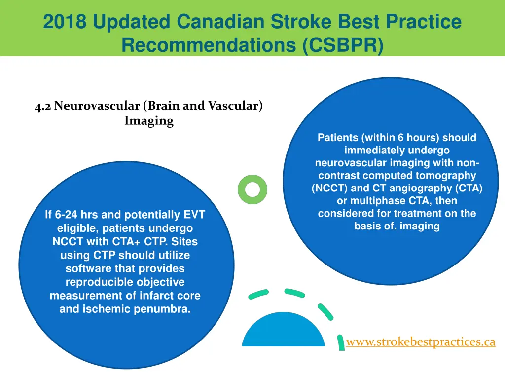 2018 updated canadian stroke best practice