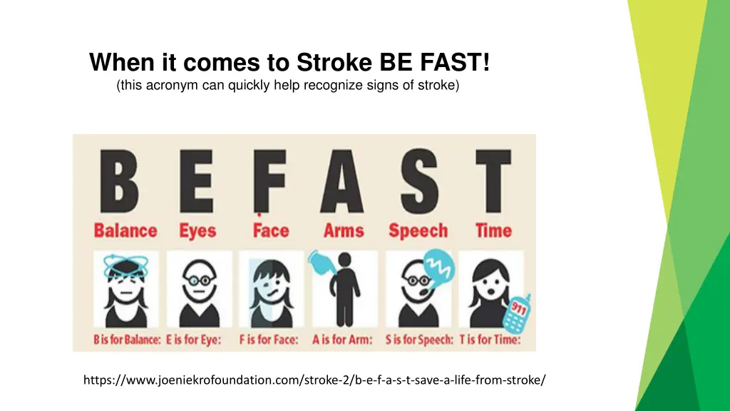 when it comes to stroke be fast this acronym