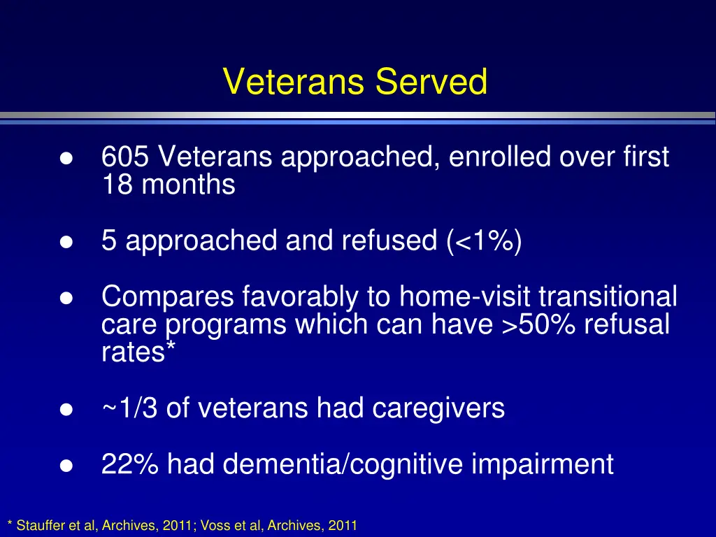 veterans served
