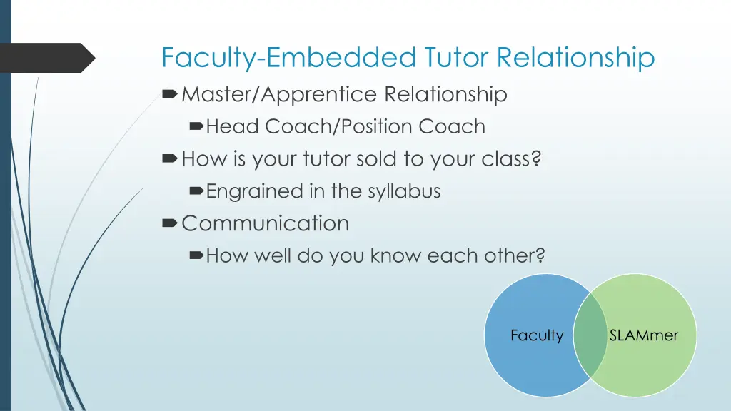 faculty embedded tutor relationship master