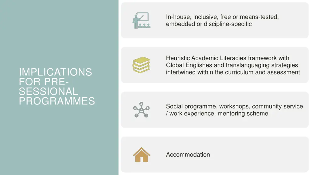 in house inclusive free or means tested embedded