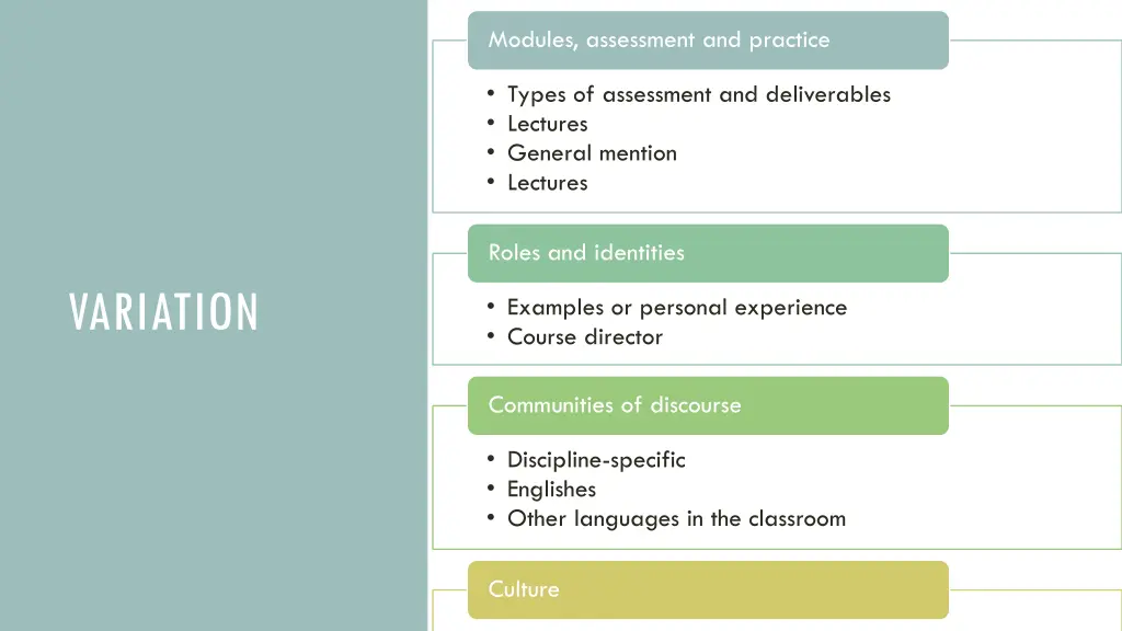 modules assessment and practice