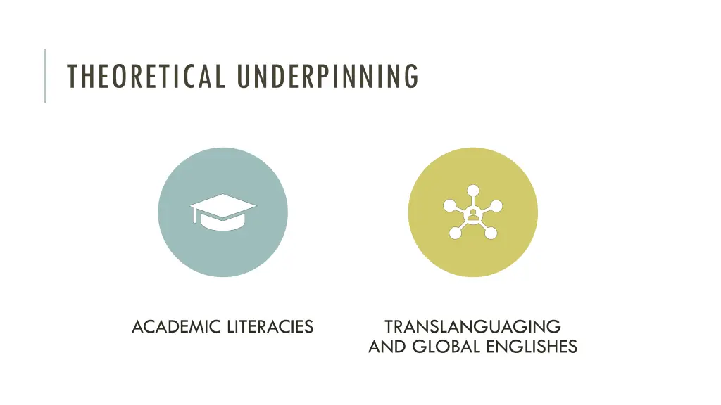 theoretical underpinning