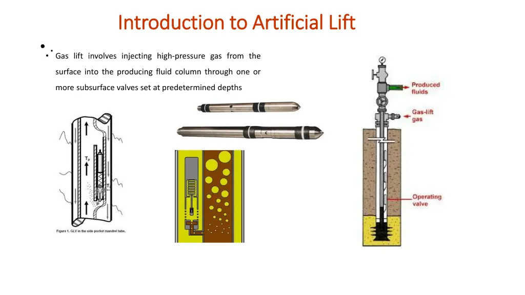 introduction to artificial lift introduction