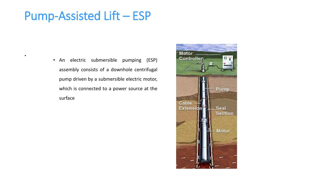 pump pump assisted lift assisted lift esp