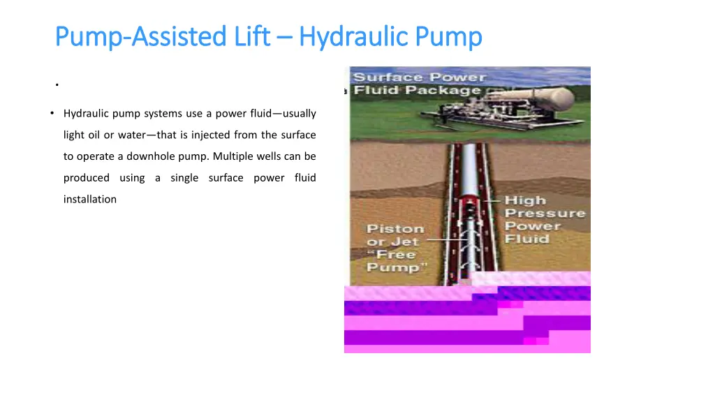 pump pump assisted lift assisted lift hydraulic