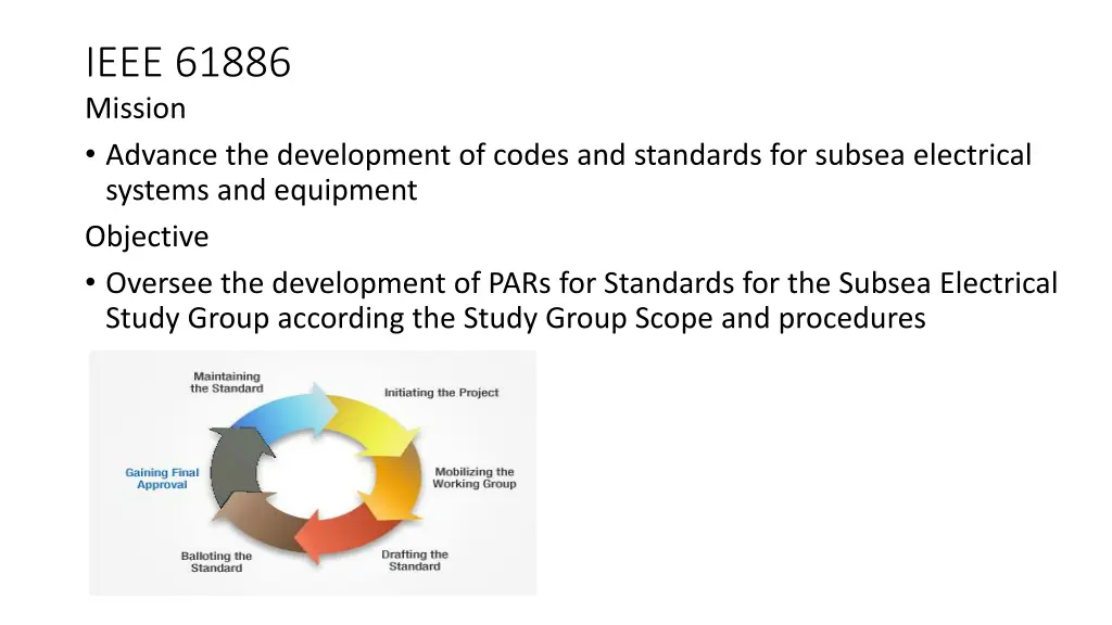 ieee 61886 mission advance the development