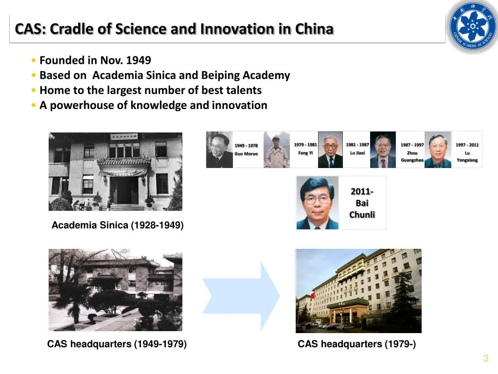 cas cradle of science and innovation in china
