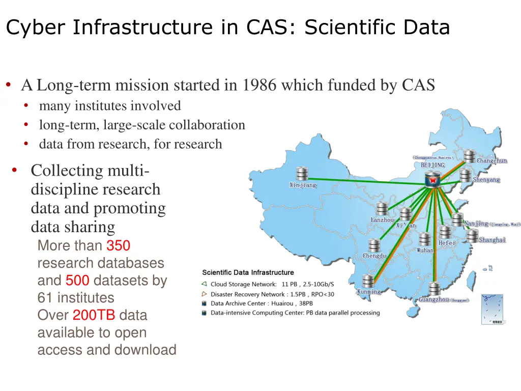 cyber infrastructure in cas scientific data
