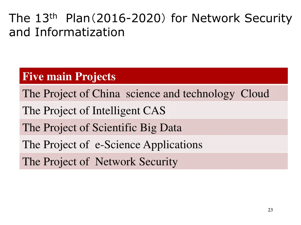 the 13 th plan 2016 2020 for network security