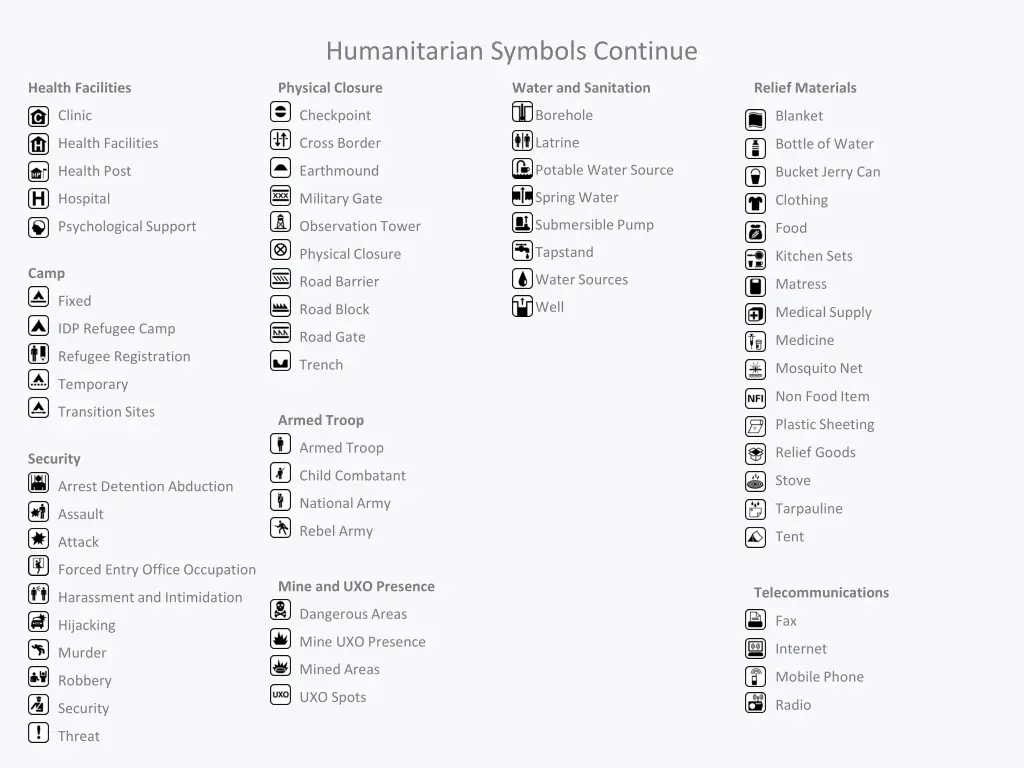 humanitarian symbols continue