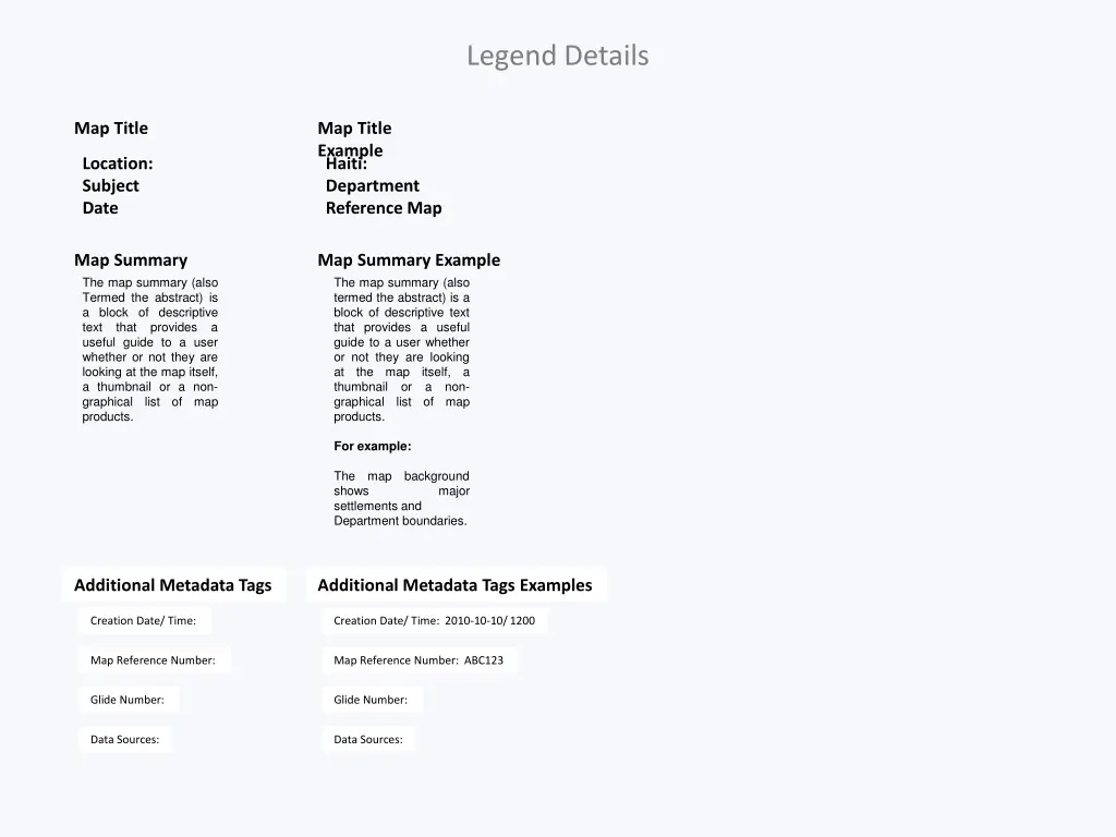legend details