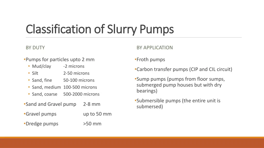 classification of slurry pumps classification