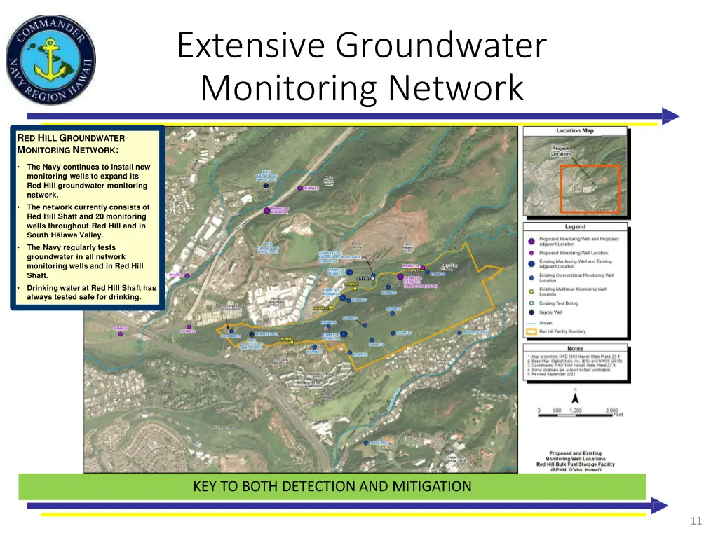 extensive groundwater monitoring network