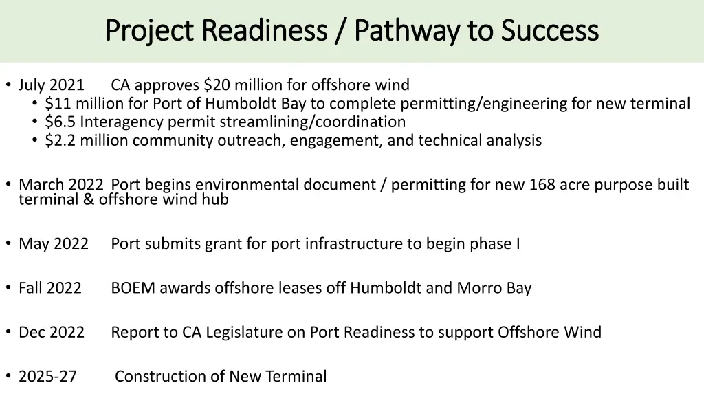project readiness pathway to success project