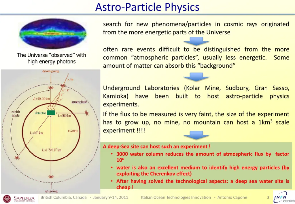 astro particle physics