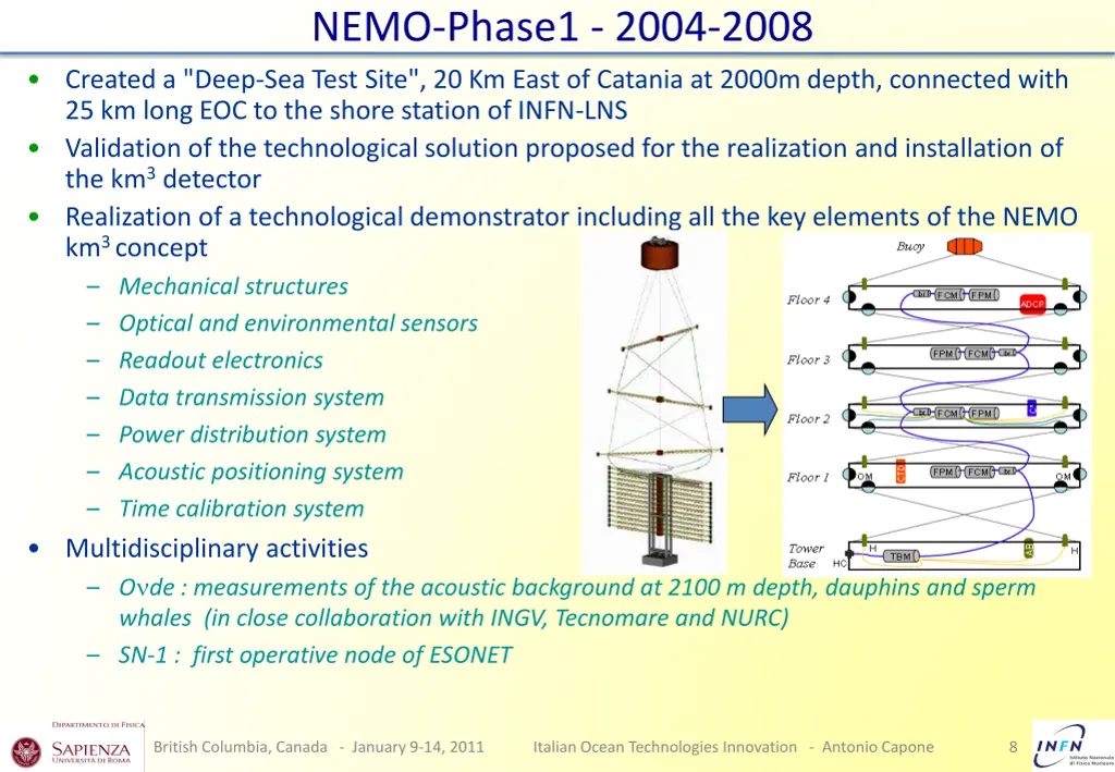 nemo phase1 2004 2008