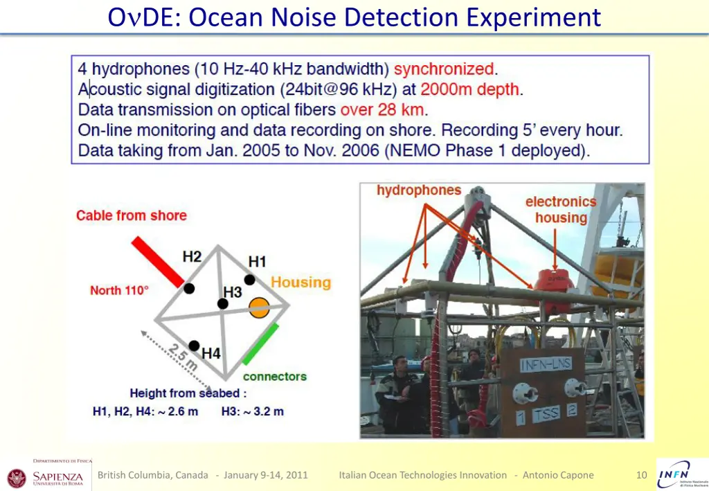 o de ocean noise detection experiment