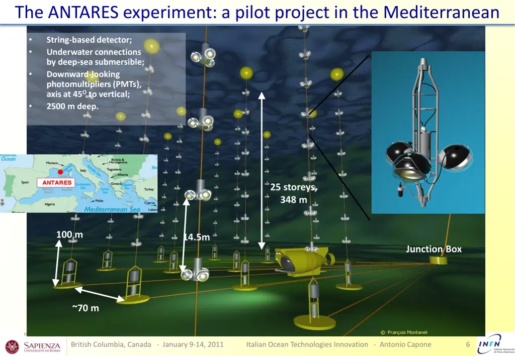the antares experiment a pilot project