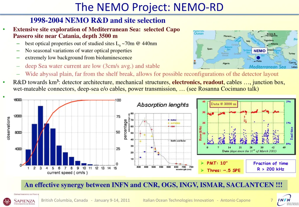 the nemo project nemo rd 1998 2004 nemo