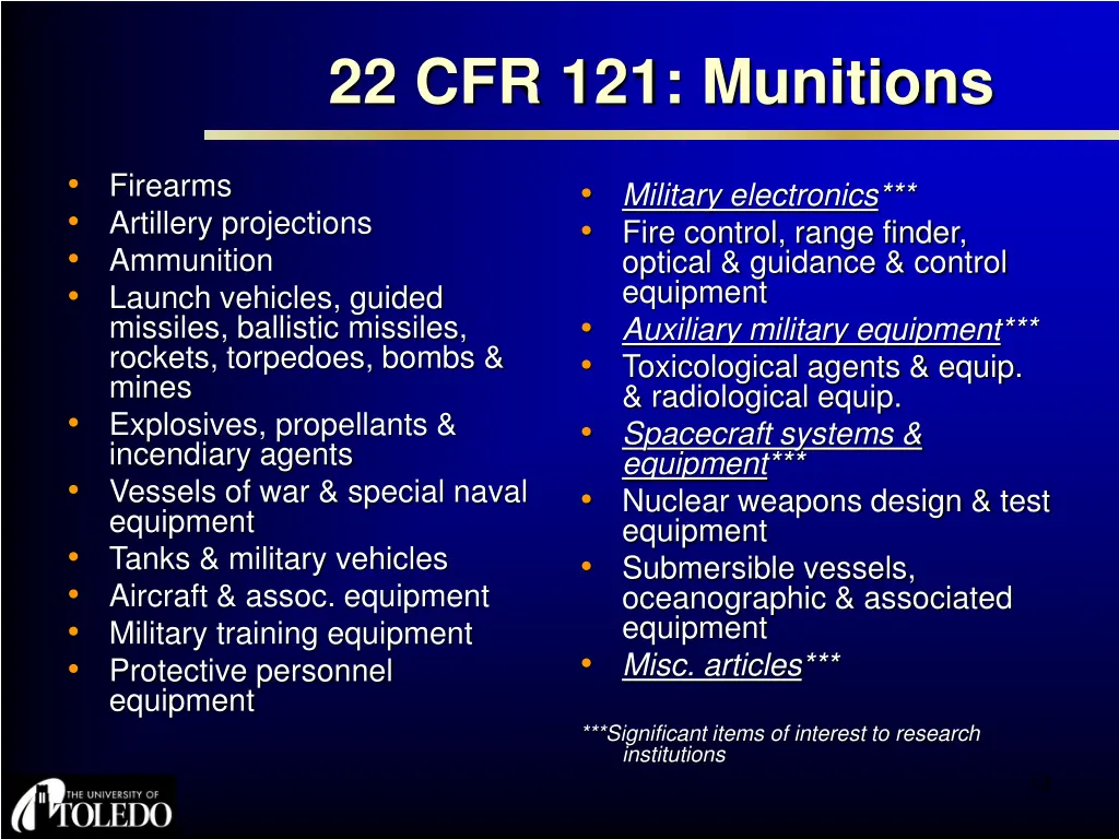 22 cfr 121 munitions