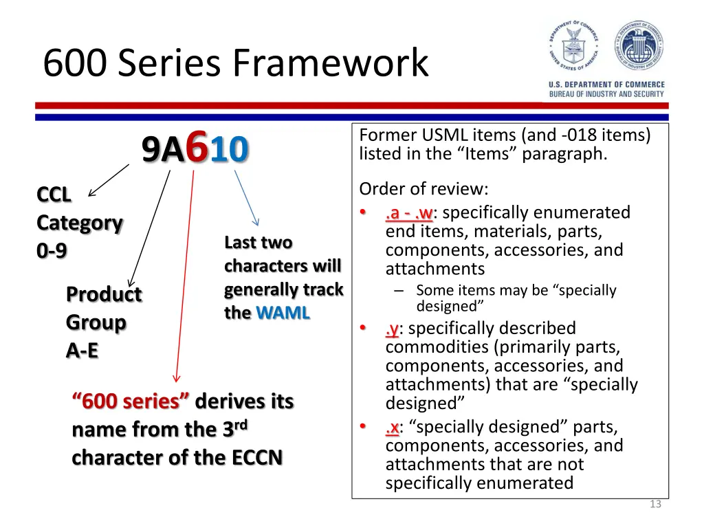 600 series framework