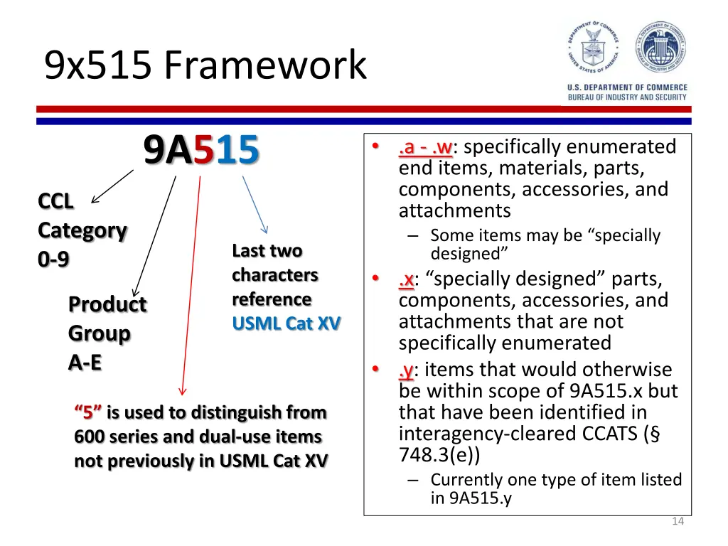 9x515 framework