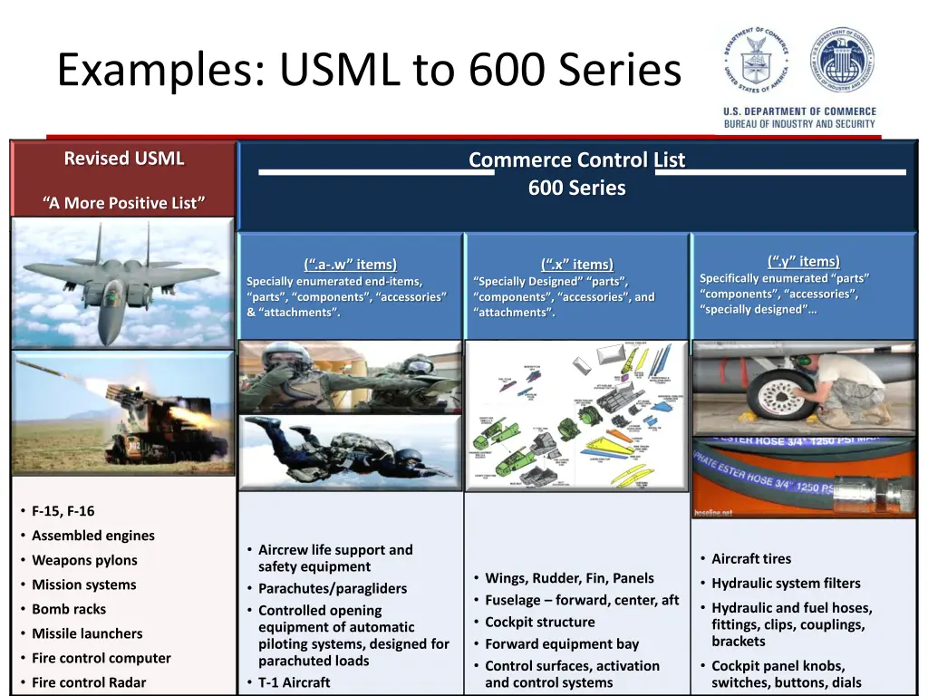 examples usml to 600 series