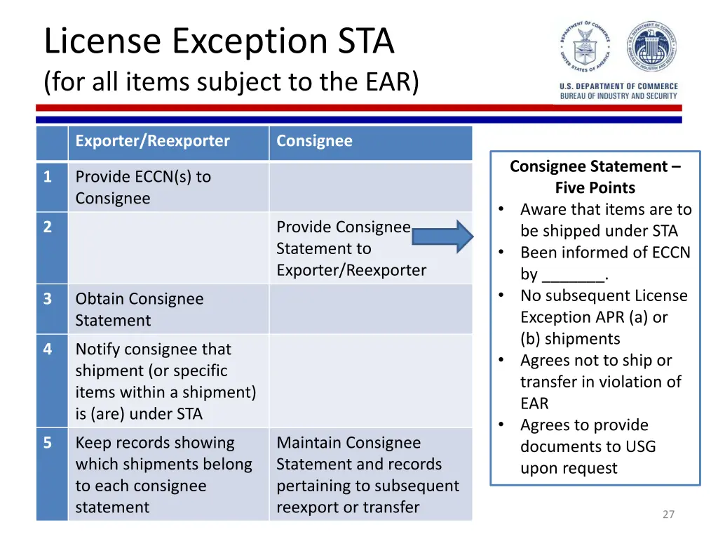 license exception sta for all items subject 1