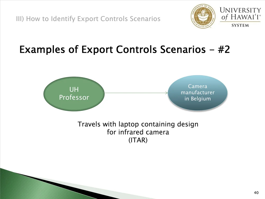 examples of export controls scenarios 1