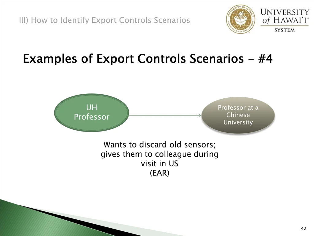 examples of export controls scenarios 3