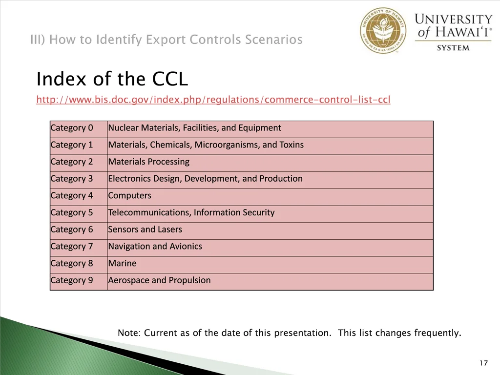 index of the ccl http www bis doc gov index