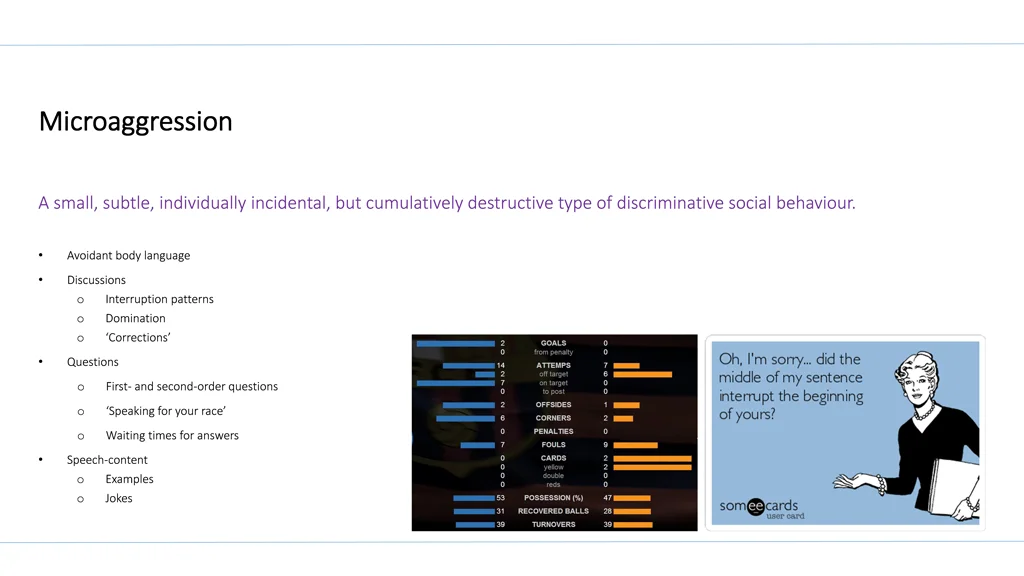 microaggression microaggression