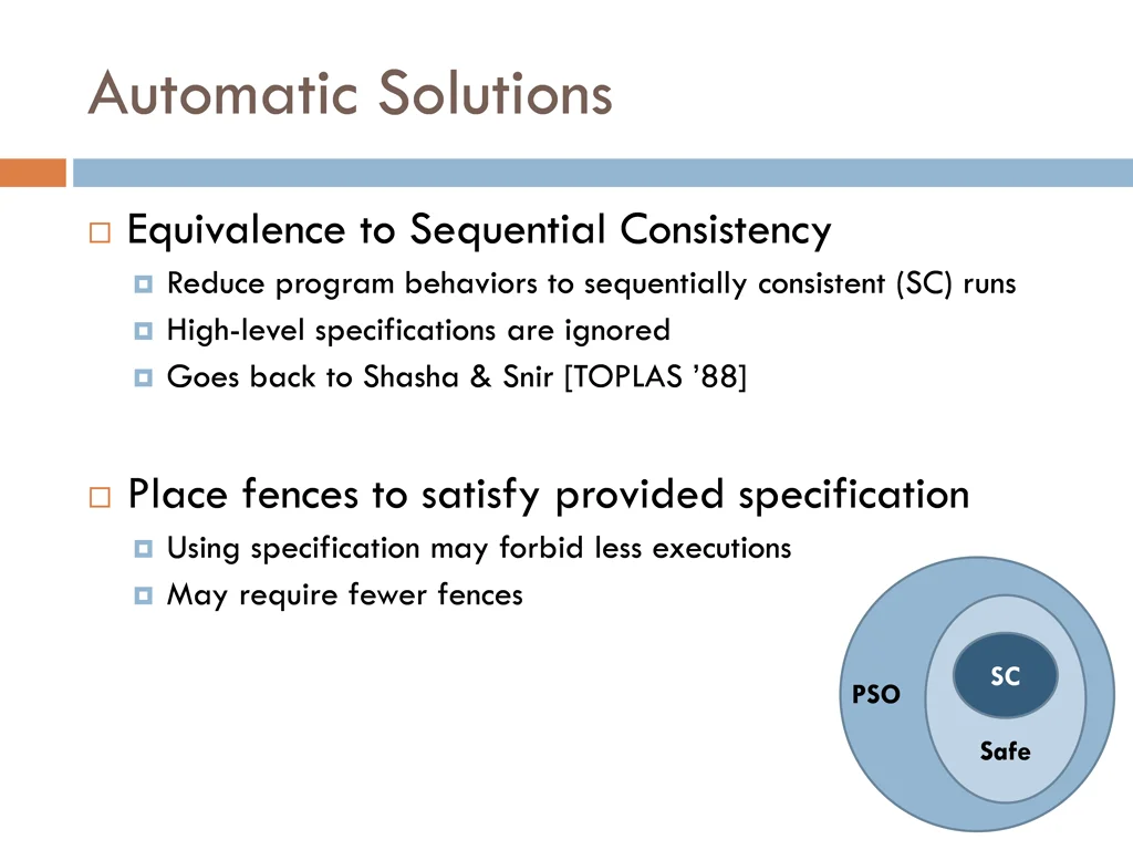 automatic solutions