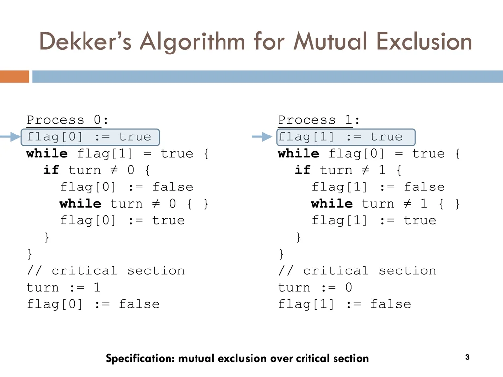 dekker s algorithm for mutual exclusion