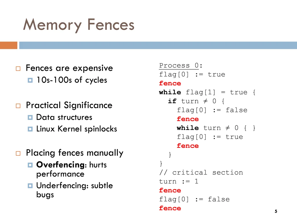 memory fences