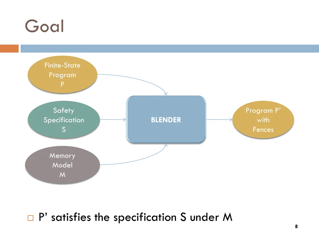 slide8