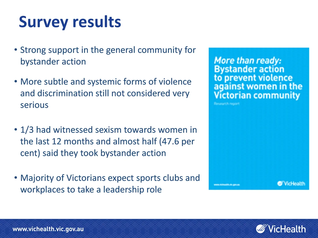 survey results